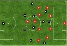 Otra victoria, a domicilio