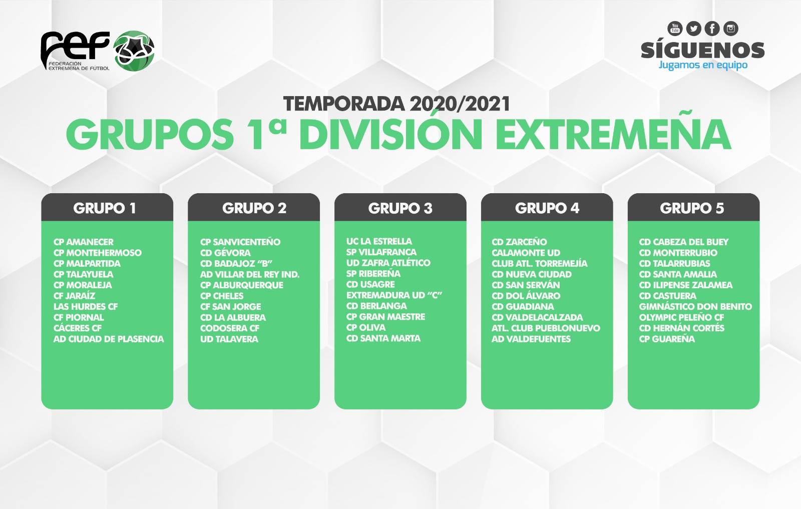 Así han quedado los grupos de Primera División Extremeña - Badajoz